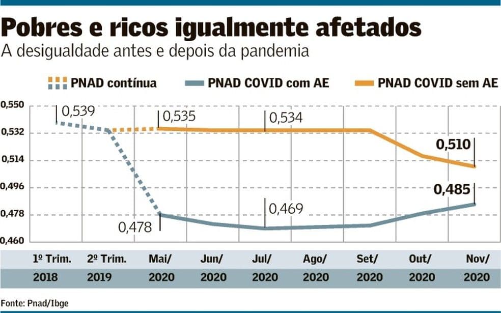 Imunidade de rebanho