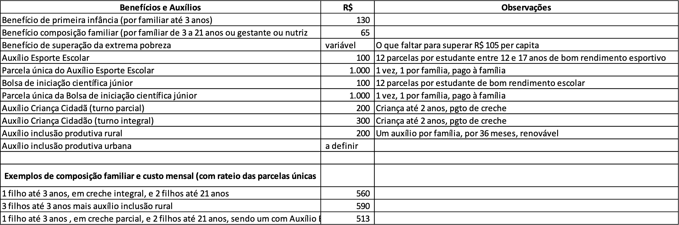 'Crédito machuca e precisa de cultura e processo', diz José Berenguer, CEO do Banco XP