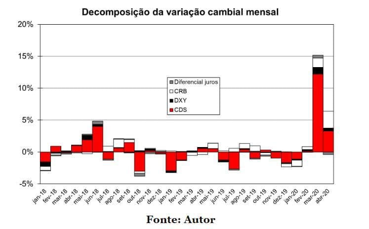 Epidemia, ação coletiva e civilidade