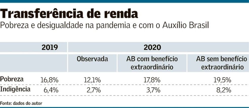 "Estudem, se aprofundem no que fizerem e tenham a certeza de que colherão frutos", diz Ilan Goldfajn aos jovens